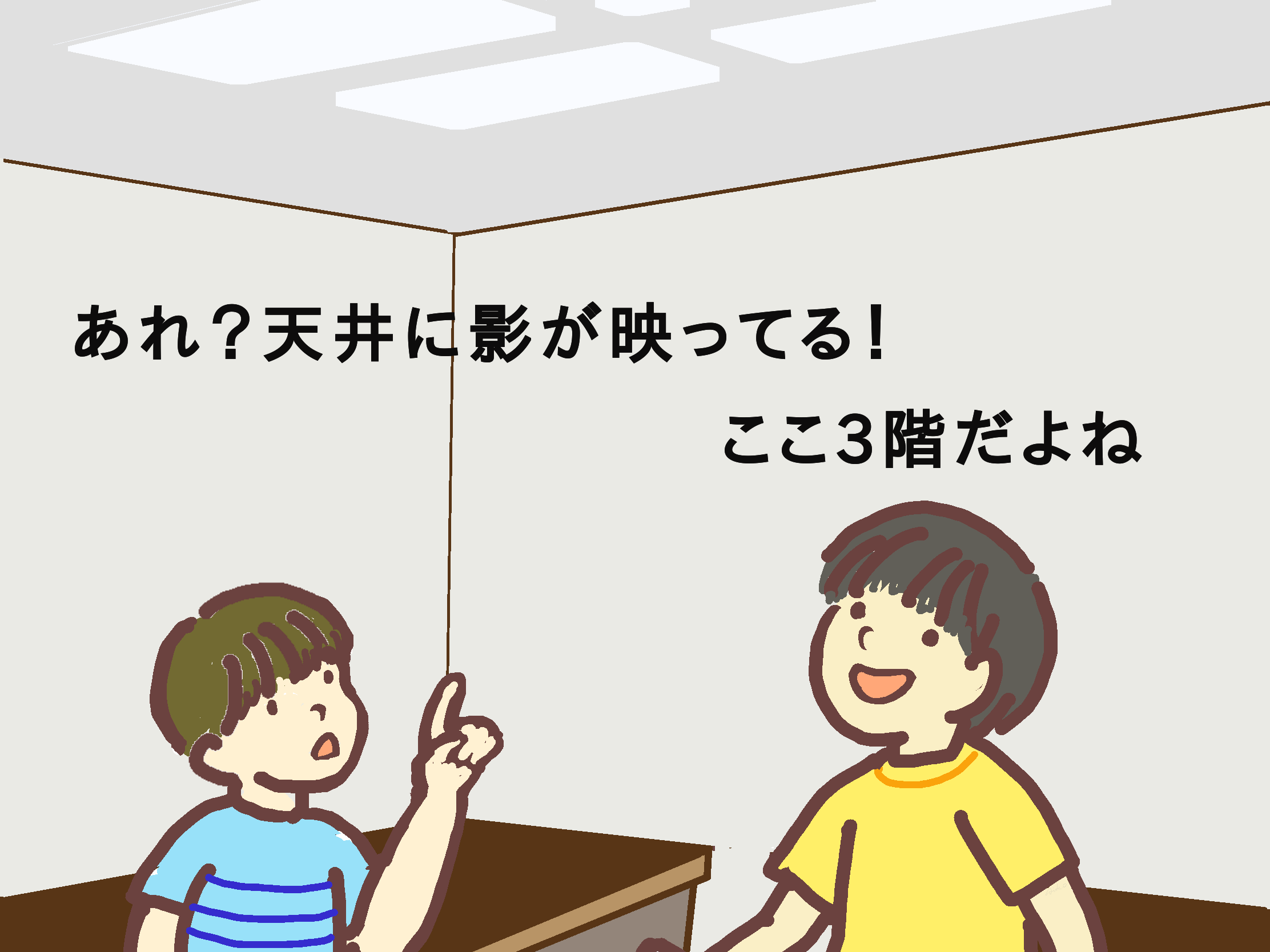 影が天井に映ってる！ なぜ？どうして？Why？